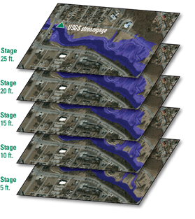 Flood Inundation Map Library for PUB2944