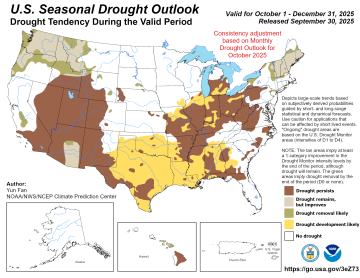A multicolored image showing the current U.S. Seasonal Drought Outlook, a tool from the Climate Prediction Center, which was released on Sept. 18, 2025, and is valid through Dec. 31, 2025. The outlook predicts drought in Missouri to persist for the season and shows more drought conditions are likely to develop along the state's western border and south of St. Louis. 